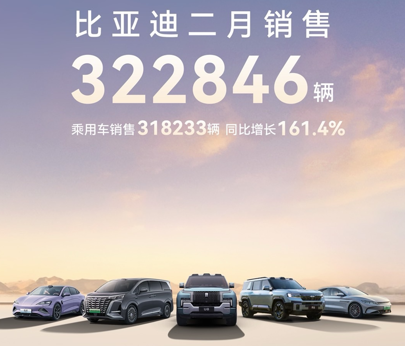 比亚迪2月的销量数据居然突破32万辆，真是惊喜满满插图