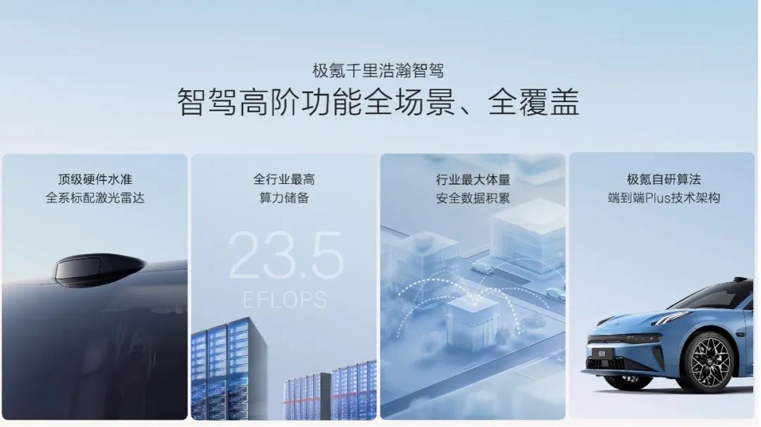 极氪终于把高阶智驾整明白了插图5 极氪终于把高阶智驾整明白了插图5