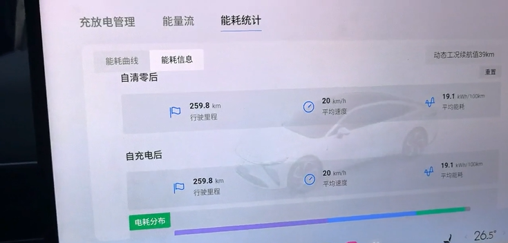 七年高端突围惨败|星途销量暴跌：被比亚迪 / 理想 / 吉利"绞杀" 的三重困局插图7