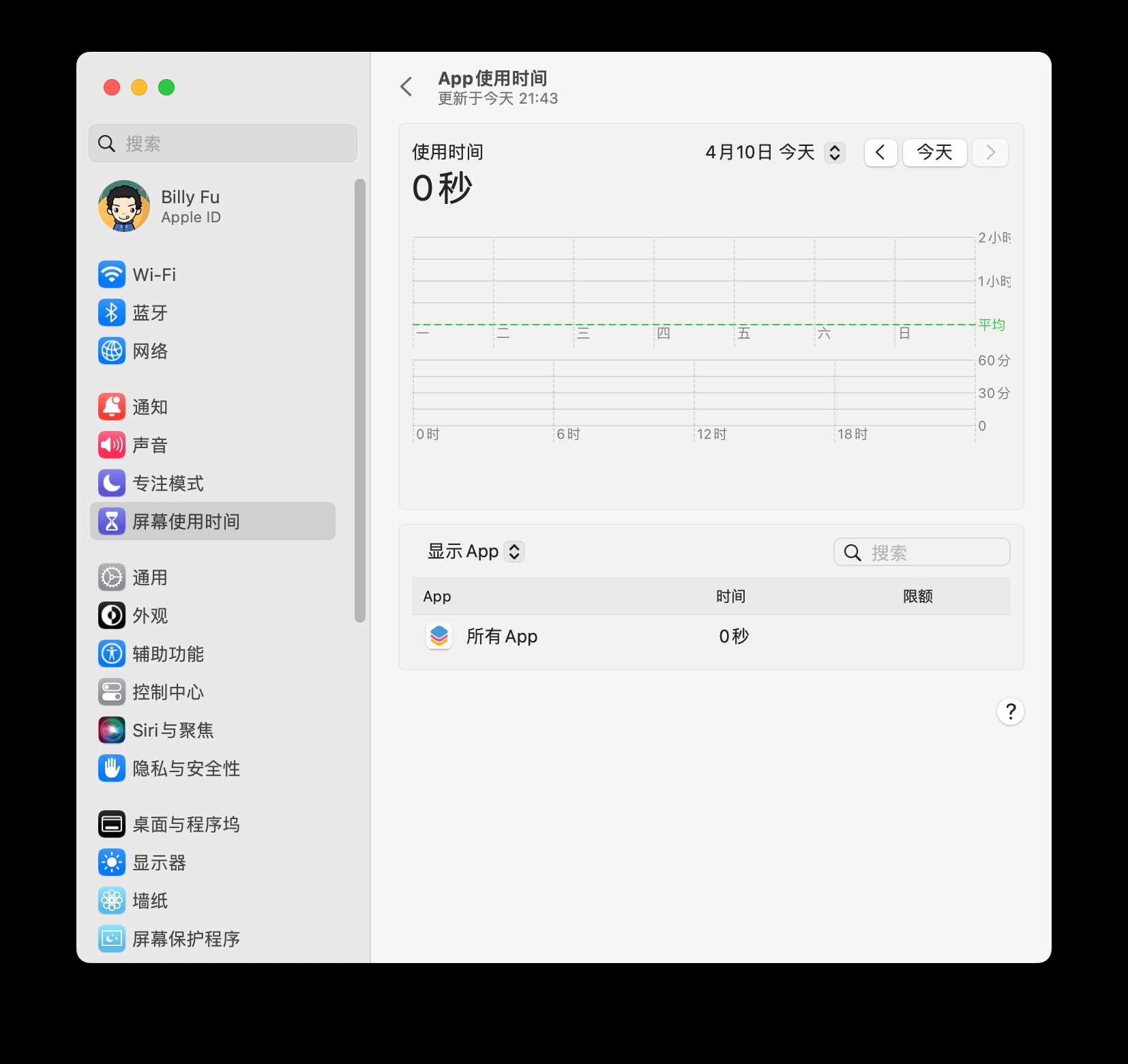 macOS屏幕使用时间是什么? mac屏幕使用时间设置和关闭技巧插图2