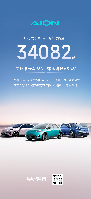 C端产品发力 带动埃安销量持续增长