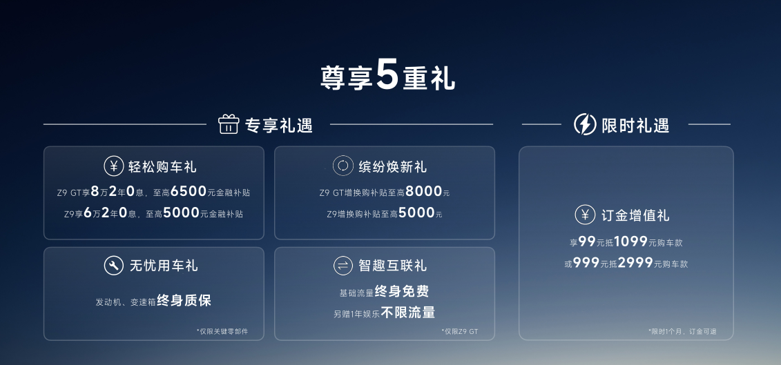 11.99万起，“硬派新玩家”郑州日产Z9开启预售插图10