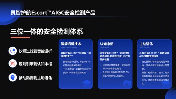 DeepSeek破圈  AI生成内容安全合规谁来守护