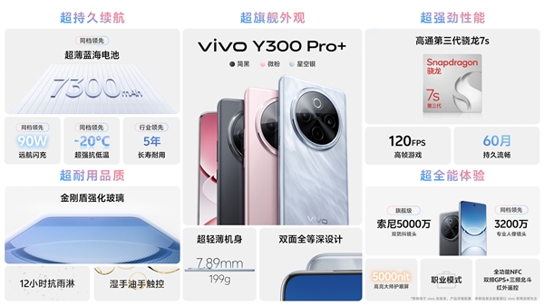 7300mAh轻薄续航灭霸!vivo Y300 Pro+开售:国补价1529元起插图1 7300mAh轻薄续航灭霸!vivo Y300 Pro+开售:国补价1529元起
