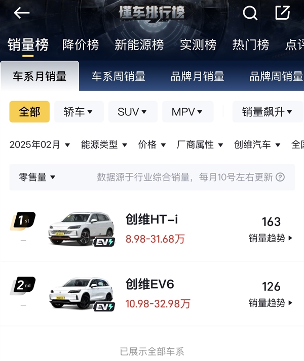 小米SU7事故后 创维汽车0死亡宣传海报引热议