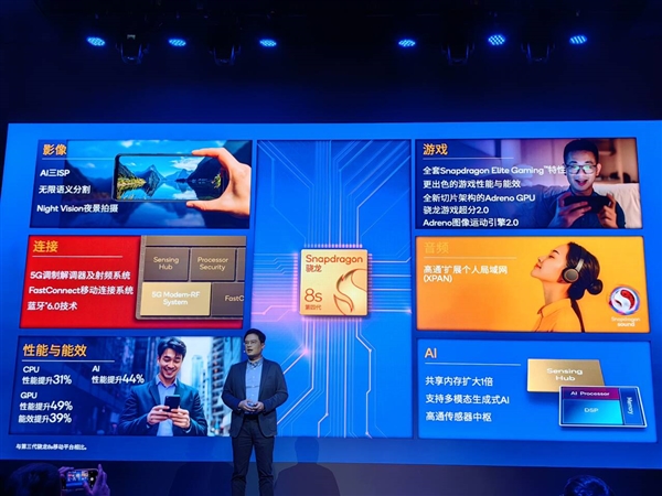 REDMI/iQOO首批商用!一图了解高通第四代骁龙8s插图1 REDMI/iQOO首批商用!一图了解高通第四代骁龙8s