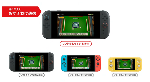 八年磨一剑！任天堂Switch 2正式发布：终于支持4K画质、手柄还能变鼠标