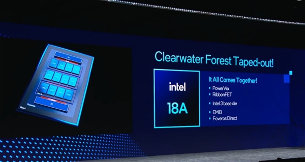 新一代CPU即将首发!Intel宣布18A工艺制程进入风险试产阶段:两大绝技全球首次插图 全球首次!Intel宣布18A工艺制程进入风险试产阶段:新一代CPU即将首发