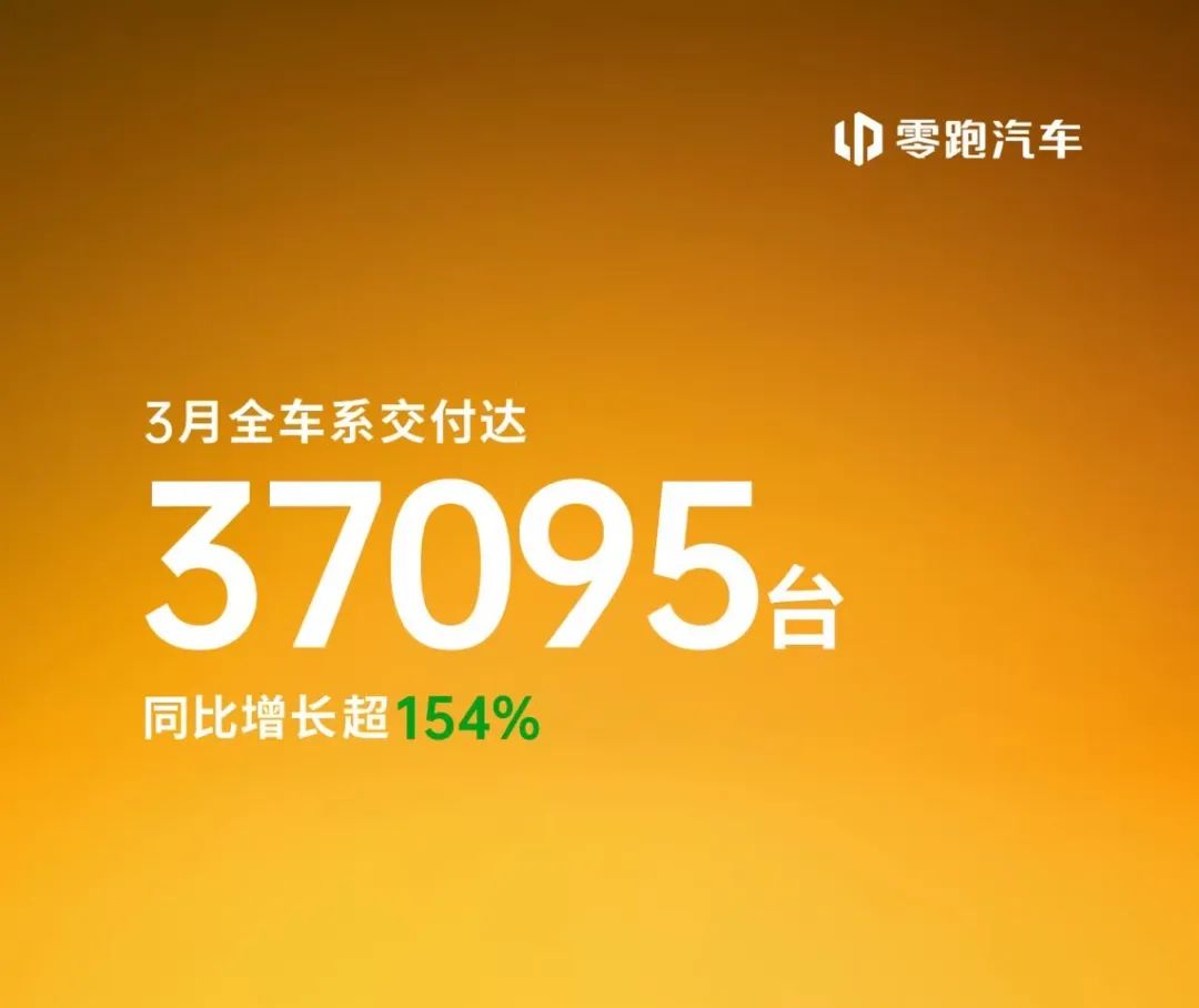 销量丨主流新势力3月销量放榜,小鹏再创新高,小米汽车订单排长队!插图 销量丨主流新势力3月销量放榜,小鹏再创新高,小米汽车订单排长队!
