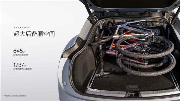 中国原创猎装车!极氪007GT第10000台量产车下线交付插图7 中国原创猎装车!极氪007GT第10000台量产车下线交付