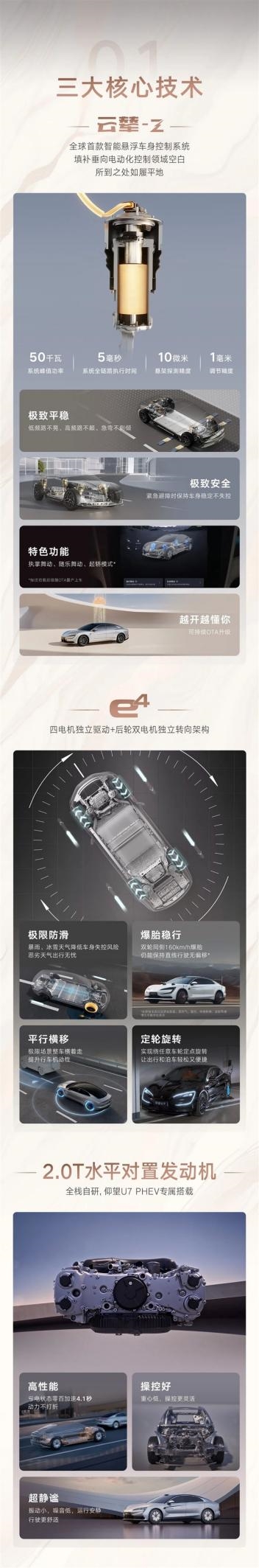 比亚迪最强轿车！仰望U7试驾车大规模到店：四电机带来超1300马力