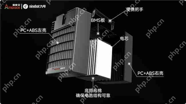 顶级锂电驱动九号,引领两轮出行新范式插图2 顶级锂电驱动九号,引领两轮出行新范式