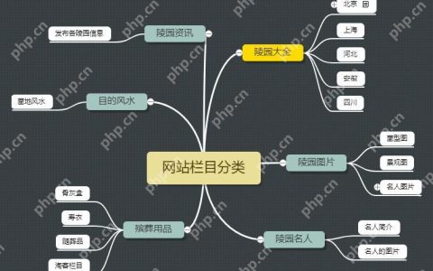 DEDECMS 模板修改后页面未刷新，如何强制更新缓存？