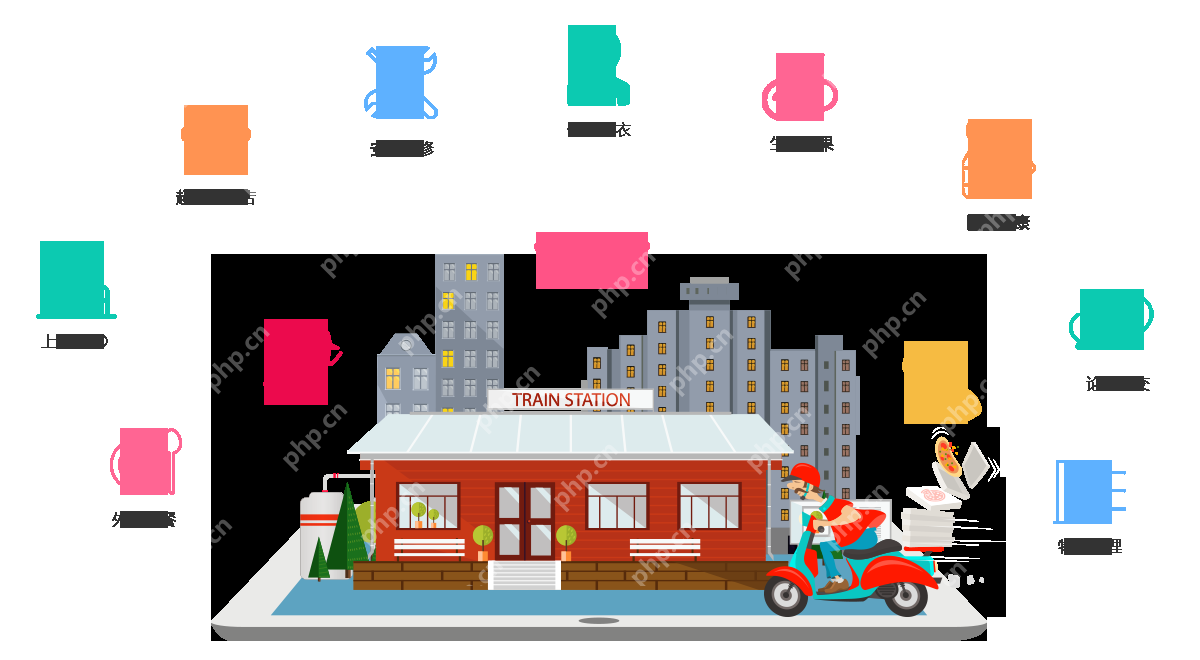 线下门店+线上小程序,双重引流实现销售爆发式增长!