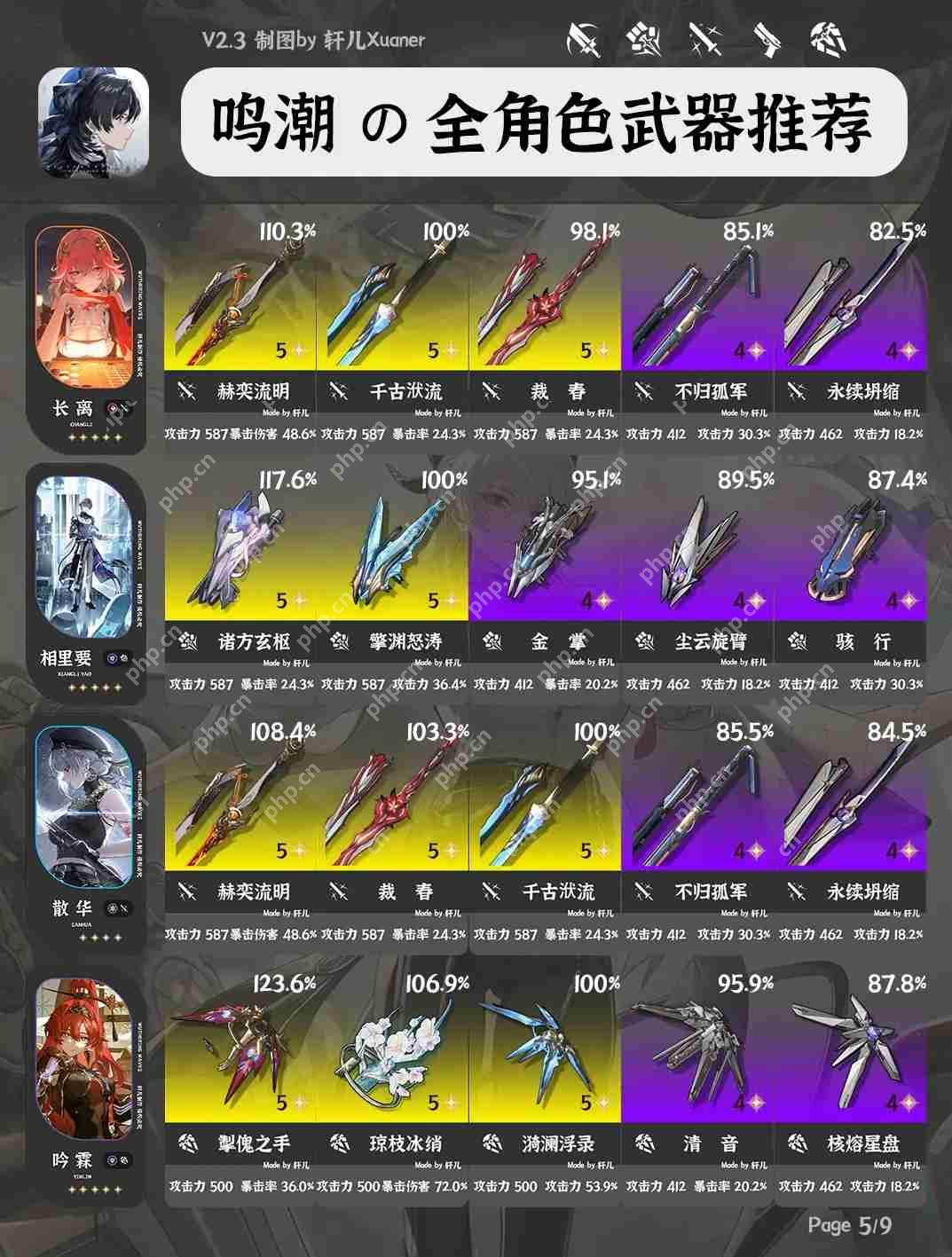 鸣潮V2.3全角色武器推荐大全