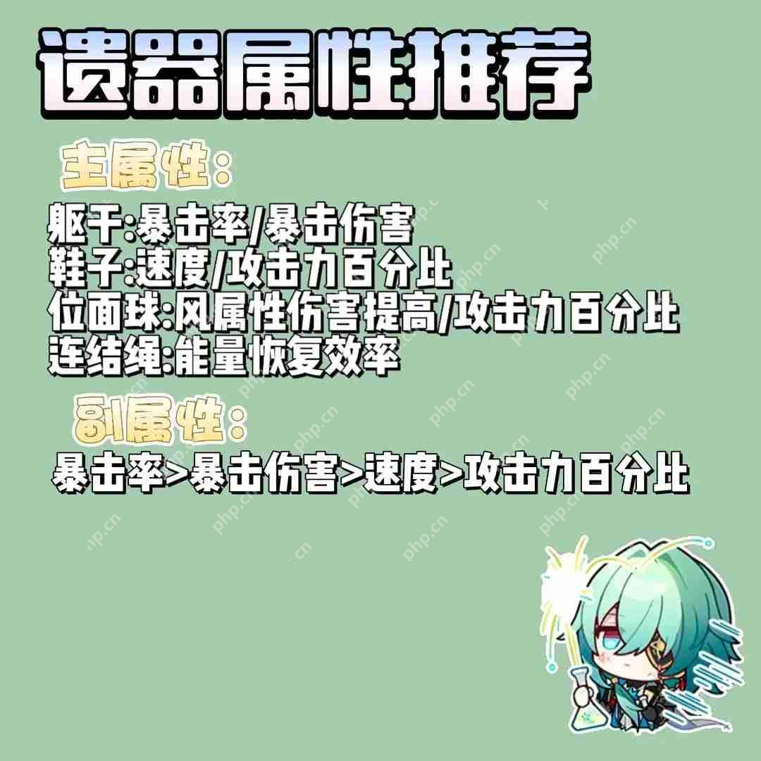 崩坏星穹铁道V3.2那刻夏全方面养成攻略插图3 崩坏星穹铁道V3.2那刻夏全方面养成攻略