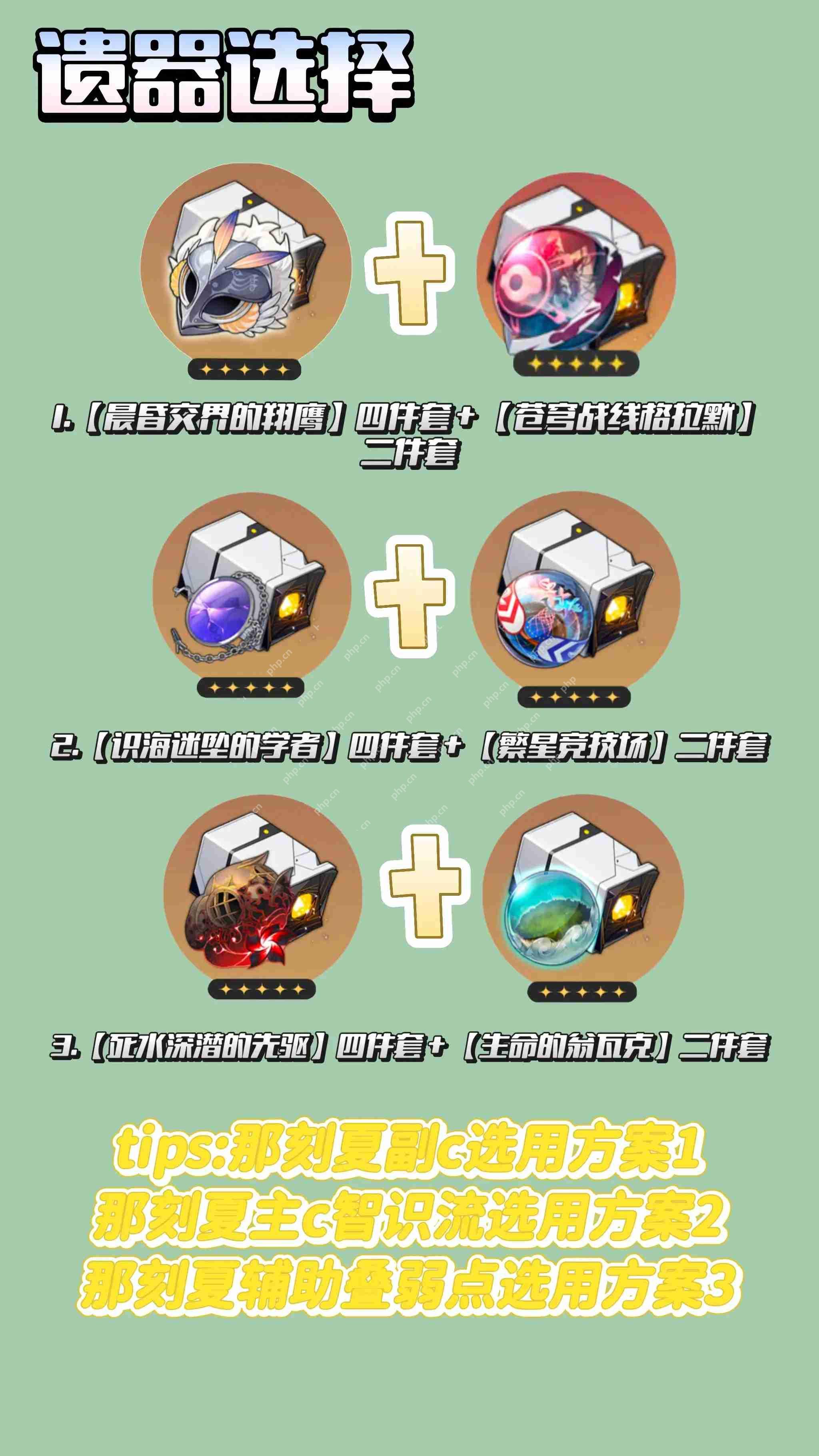 崩坏星穹铁道V3.2那刻夏全方面养成攻略插图4 崩坏星穹铁道V3.2那刻夏全方面养成攻略