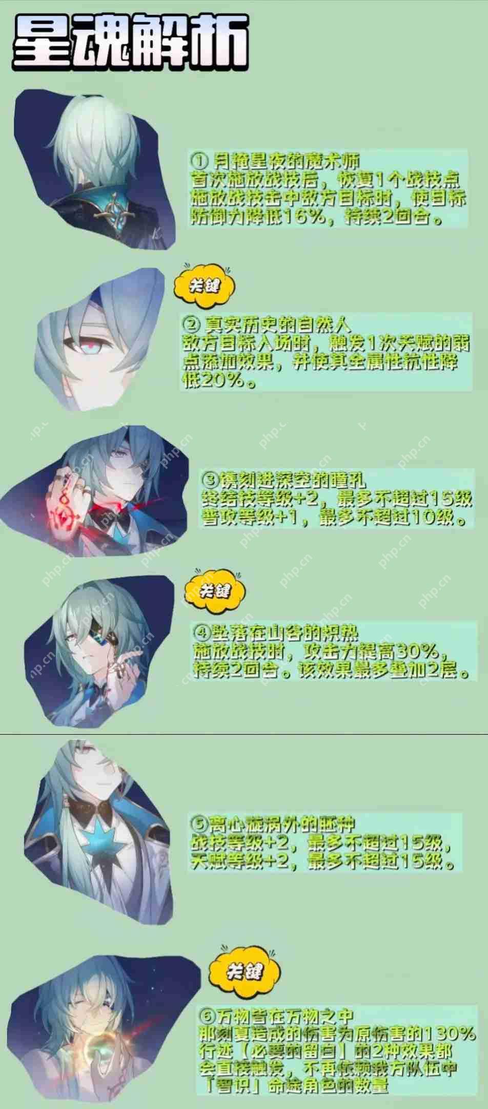 崩坏星穹铁道V3.2那刻夏全方面养成攻略插图7 崩坏星穹铁道V3.2那刻夏全方面养成攻略