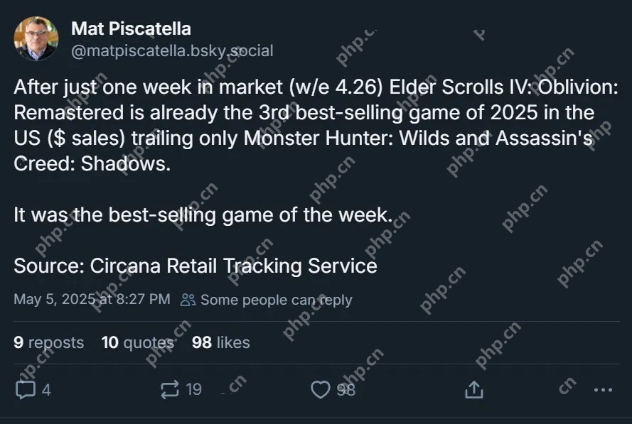 仅仅一周！《上古卷轴4》重制版销量全美第三！