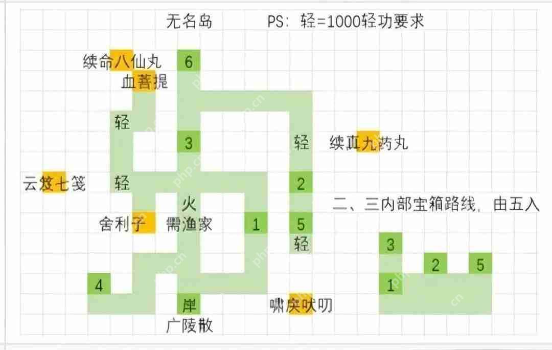 大江湖之苍龙与白鸟无名岛全收集攻略插图6 大江湖之苍龙与白鸟无名岛全收集攻略