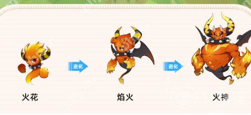 洛克王国亲密度进化终极秘籍:雪绒鸟速升三阶全攻略插图3 洛克王国亲密度进化终极秘籍:雪绒鸟速升三阶全攻略