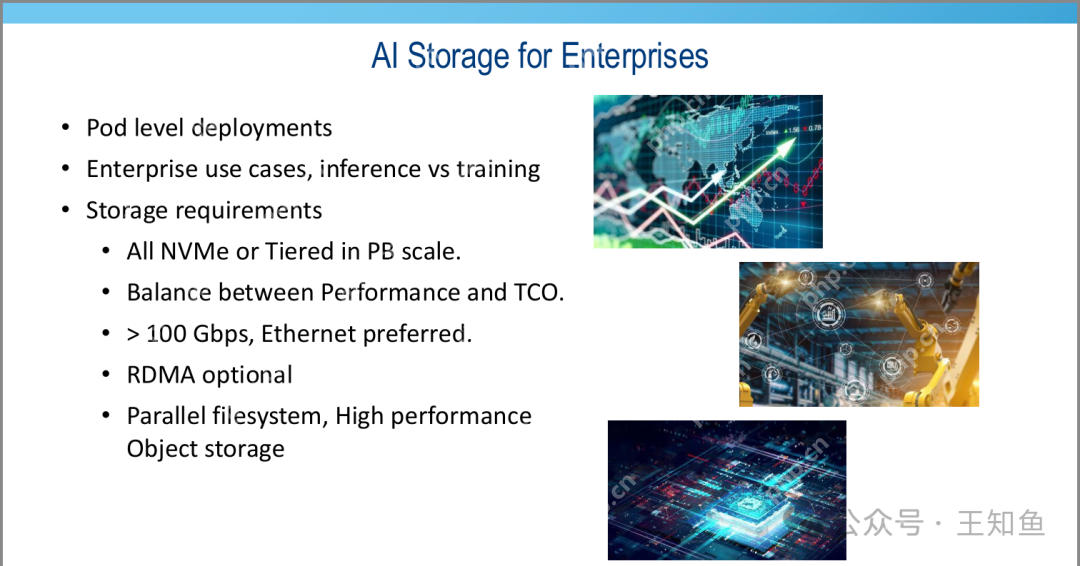 SuperMicro：AI存储硬件方案