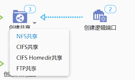 一文给你讲明白,OceanStor 5310 V5存储实施方案!插图19 一文给你讲明白,OceanStor 5310 V5存储实施方案!