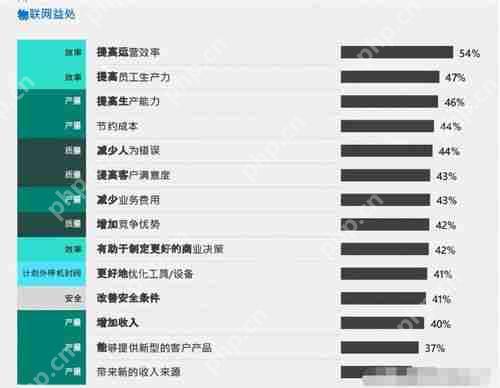 得物APP瑕疵率高如何投诉