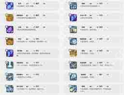 洛克王国世界巨灵石有哪些技能-洛克王国世界巨灵石技能介绍插图 洛克王国世界巨灵石有哪些技能-洛克王国世界巨灵石技能介绍