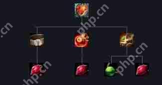 英雄联盟心之钢怎么样-心之钢装备属性一览