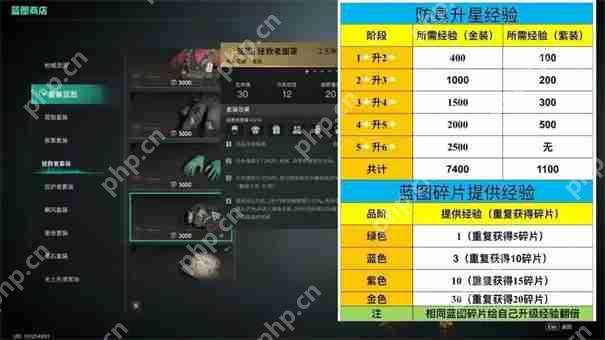 七日世界星之彩怎么使用插图2 七日世界星之彩怎么使用