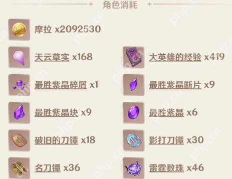 原神雷电将军突破材料有哪些-雷电将军突破材料一览