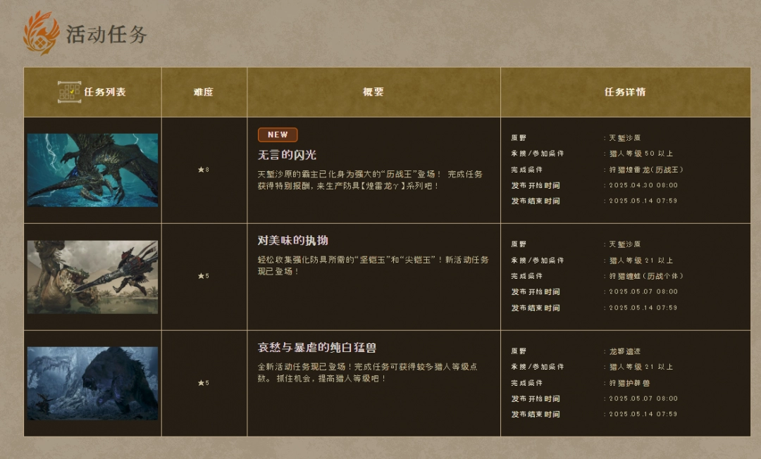 《怪物猎人：荒野》本周新活动任务上线 可获得限定饰品