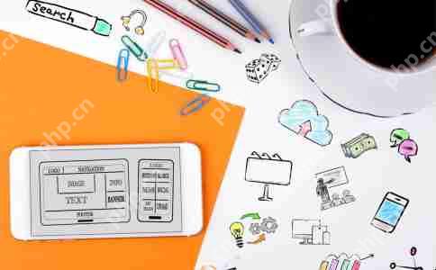 实施系统软件定制开发的关键要素与策略插图1 实施系统软件定制开发的关键要素与策略