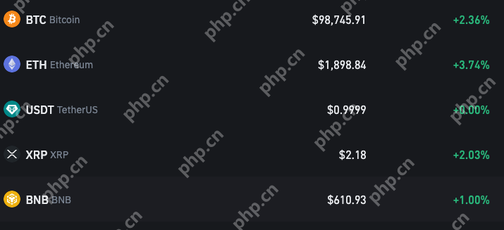 丢失火币(HTX)账号怎么办？火币(HTX)账号丢失正确找回方法一览 - 电脑知识网