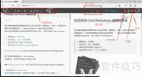 Markdown编辑器使用指南：cmdMarkdown快速上手