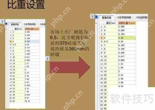 广联达算量基础知识：快速掌握核心要点