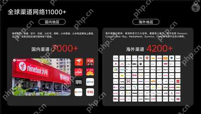 连续3年全球销量第一!九号智能电动车再获权威市场地位确认插图3 连续3年全球销量第一!九号智能电动车再获权威市场地位确认