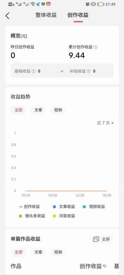 抖音评论别人看不到