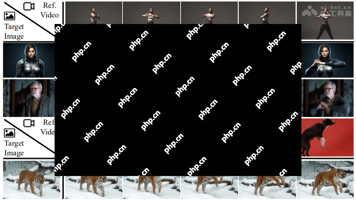 FlexiAct— 清华联合腾讯推出的动作迁移模型