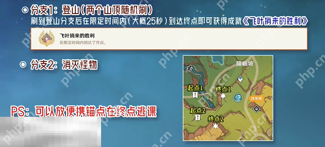 原神飞叶捎来的胜利成就怎么获得 每日委托龙与山隐藏成就获取攻略