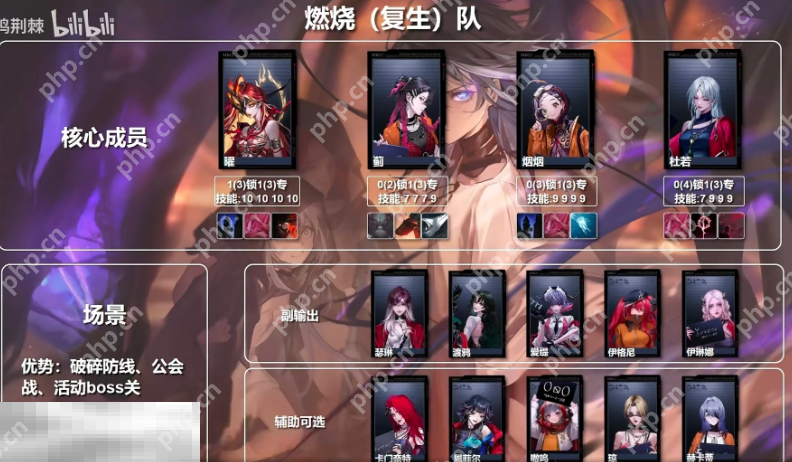 无期迷途燃烧队怎么配队 无期迷途燃烧队体系配队推荐