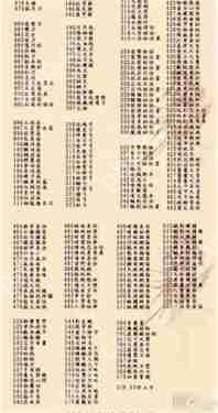 三国群英传7秘籍物品编号大全