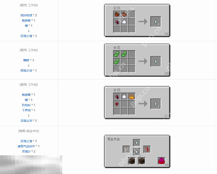 我的世界恶魂之泪指令是什么 2025最新实用获取方法