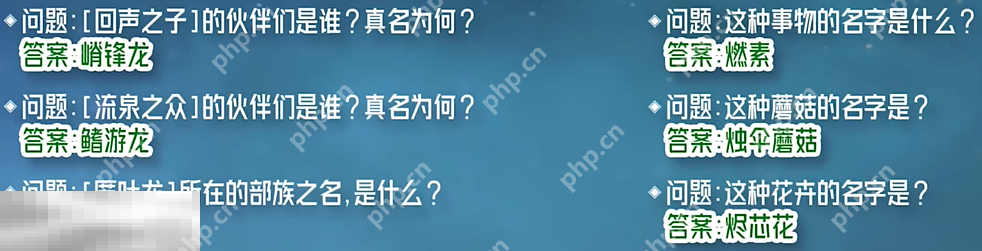 原神纳塔博学者成就怎么获得 每日委托咦纳塔隐藏成就获取攻略