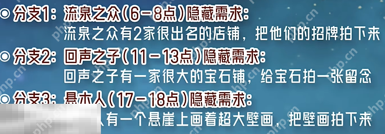 原神妙手采风成就怎么获得 每日委托妙影在手隐藏成就获取攻略