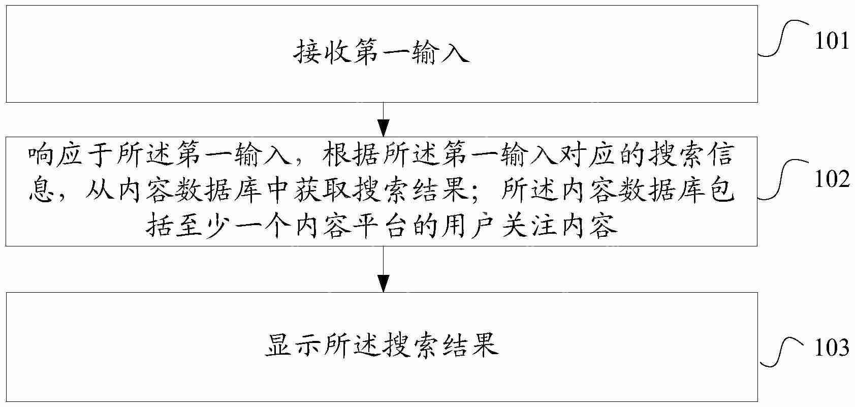 【专利】国科微“一种存储系统的访问控制方法、装置、存储系统及介质”专利公布；宁德时代“车辆底盘健康管理方法、装置与系统”专利公布；中科飞测“一种应用于半导体关键尺寸量测的X射线量测系统”专利公布