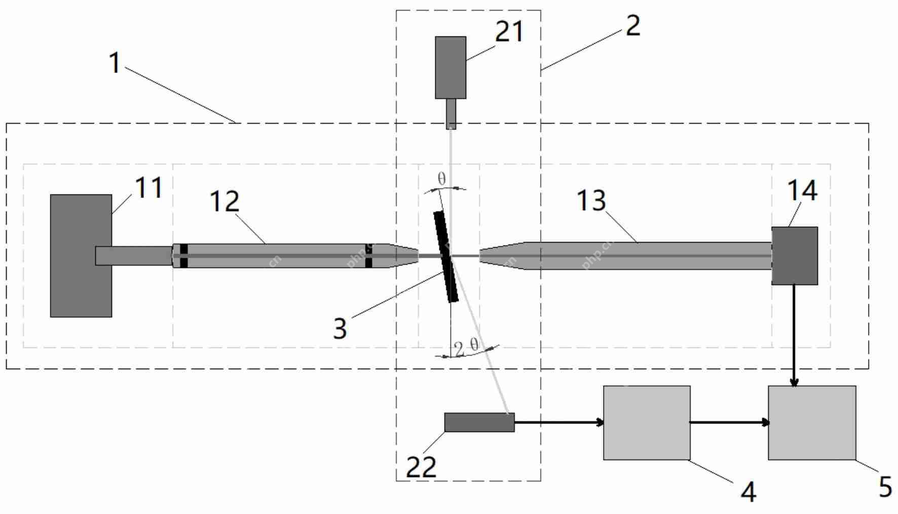 【专利】国科微“一种存储系统的访问控制方法、装置、存储系统及介质”专利公布；宁德时代“车辆底盘健康管理方法、装置与系统”专利公布；中科飞测“一种应用于半导体关键尺寸量测的X射线量测系统”专利公布