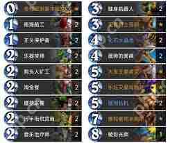 炉石传说污手DK卡组玩法是什么-炉石传说污手DK卡组玩法讲解