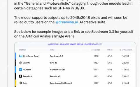 字节Seedream 3.0追平GPT-4o入文生图第一梯队！即梦、豆包全量上线，技术报告公开